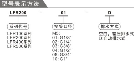 費(fèi)斯托LFR系列訂購(gòu)碼