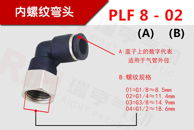 內(nèi)螺紋氣動接頭